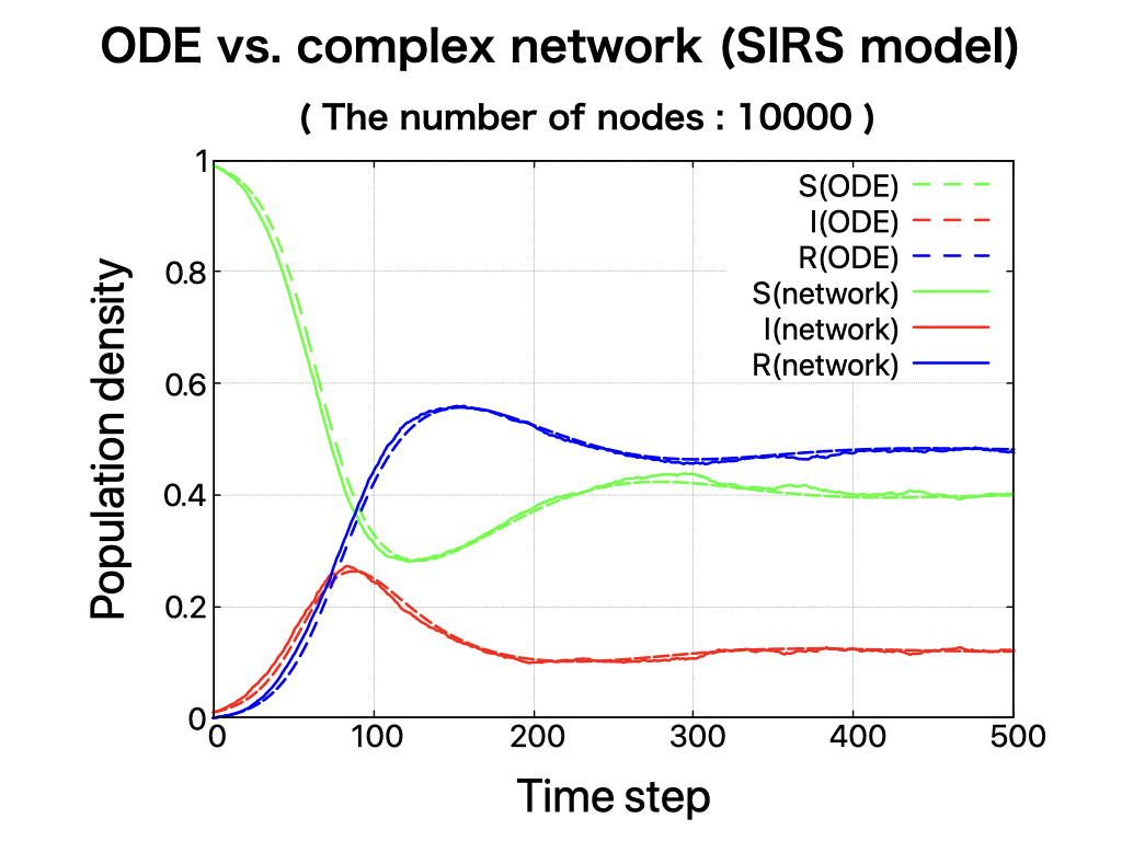 画像が表示されていません