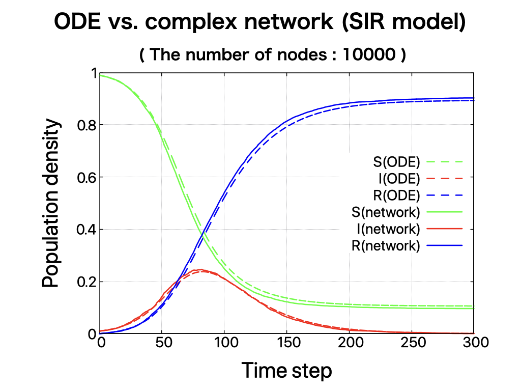 画像が表示されていません